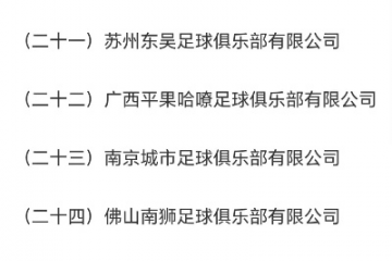 媒体人曝足协正审核广州队资料，本周内公布准入名单，新赛季备战进入倒计时