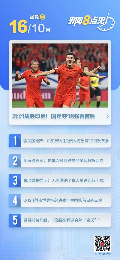午间新闻速递,国足备战18强对手,美国队名单揭晓在即!