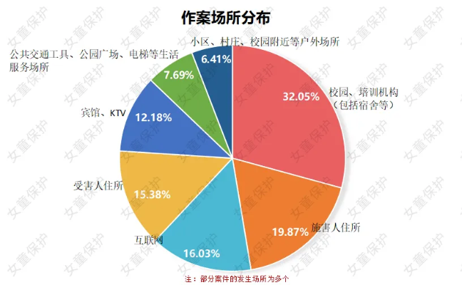 记者调查,涉事俱乐部超20家,现状分析揭示行业乱象