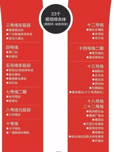 广州地铁10多年运营费近百亿，巨额资金来源引关注，恒大集团贡献颇多